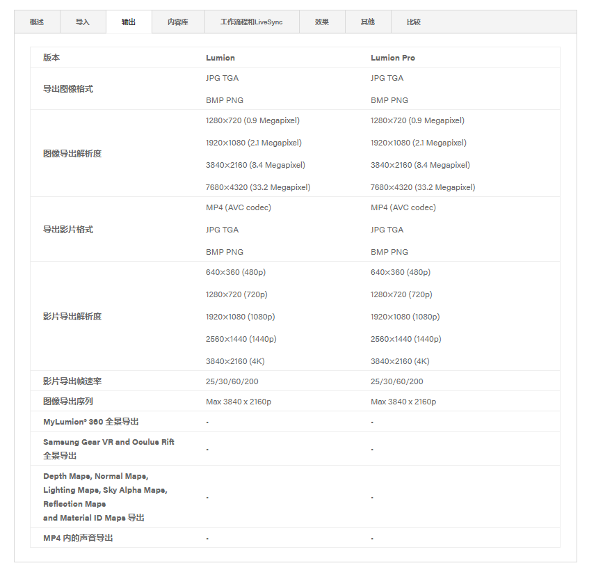 好博(中国)体育智能科技股份有限公司网站