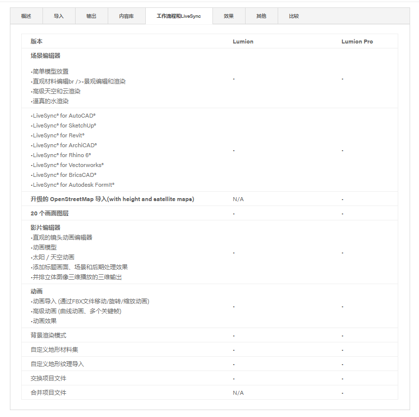 好博(中国)体育智能科技股份有限公司网站